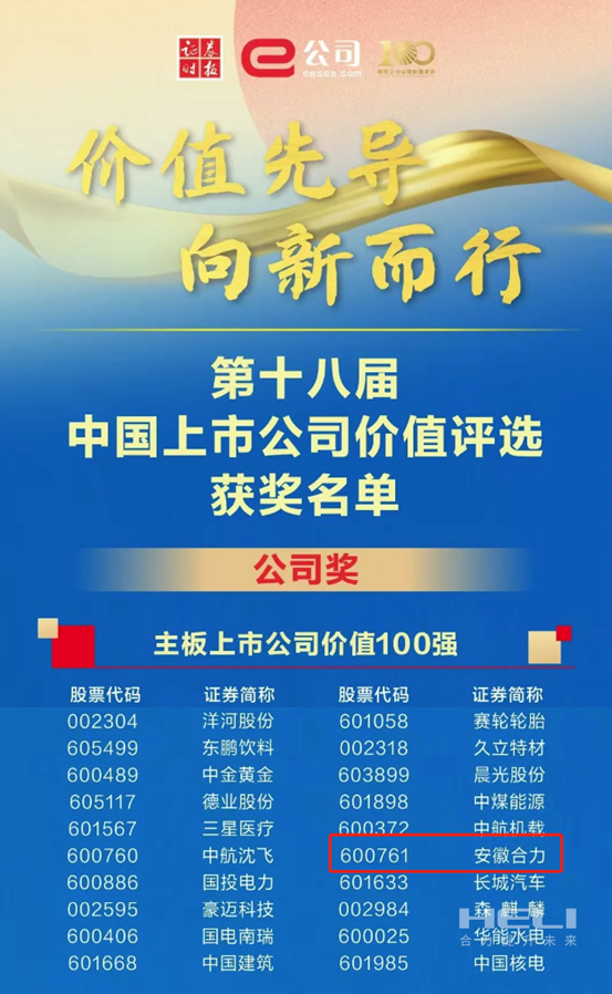 GA黄金甲荣获2024中国上市公司价值评比“双百强”-1.png
