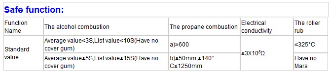 ag真人平台(中国游)官方网站注册