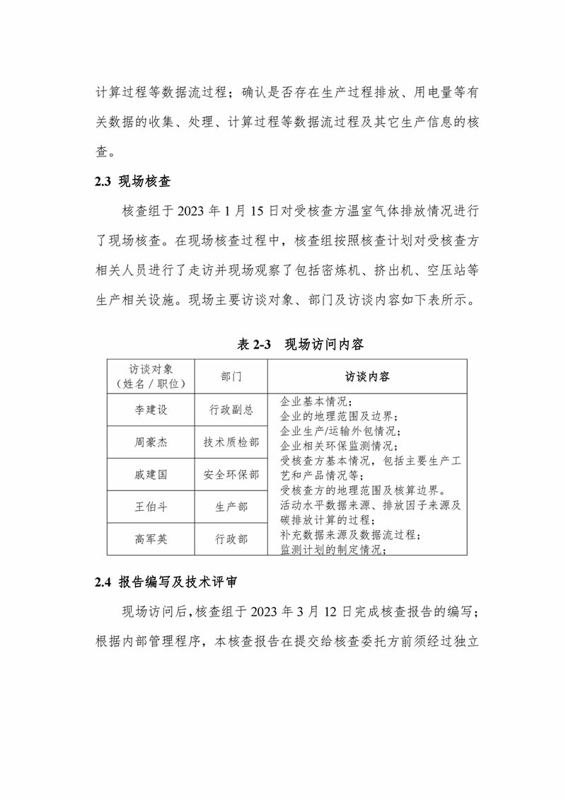 ag真人平台(中国游)官方网站注册