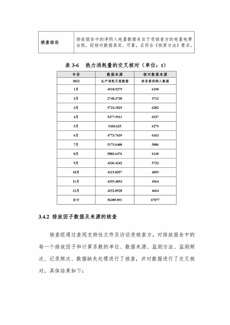 ag真人平台(中国游)官方网站注册