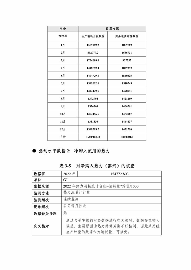 ag真人平台(中国游)官方网站注册