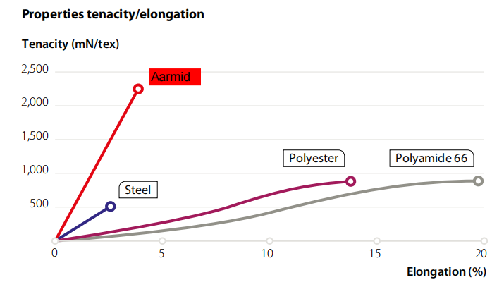 ag真人平台(中国游)官方网站注册